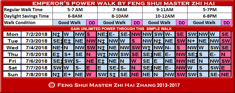 Week-begin-11-02-2018-Emperors-Walk-by-Feng-Shui-Master-ZhiHai.jpg
