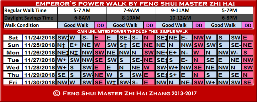 Week-begin-11-17-2018-Emperors-Walk-by-Feng-Shui-Master-ZhiHai.jpg