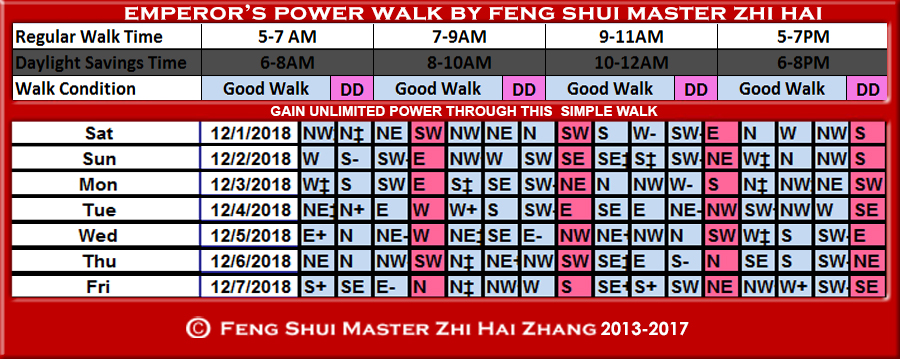 Week-begin-12-01-2018-Emperors-Walk-by-Feng-Shui-Master-ZhiHai.jpg