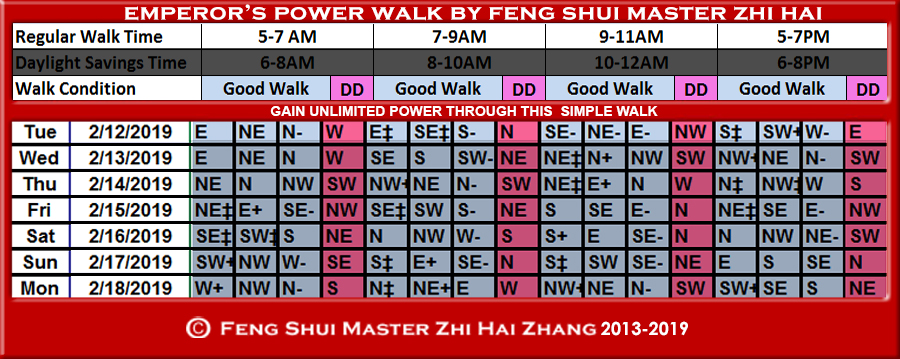 Week-begin-02-12-2019-Emperors-Walk-by-Feng-Shui-Master-ZhiHai.jpg