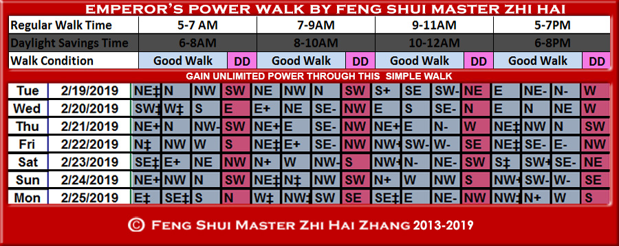 Week-begin-02-19-2019-Emperors-Walk-by-Feng-Shui-Master-ZhiHai.jpg