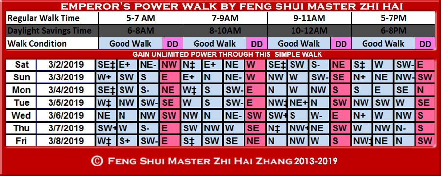 Week-begin-03-02-2019-Emperors-Power-Walk-by-Feng-Shui-Master-ZhiHai.jpg