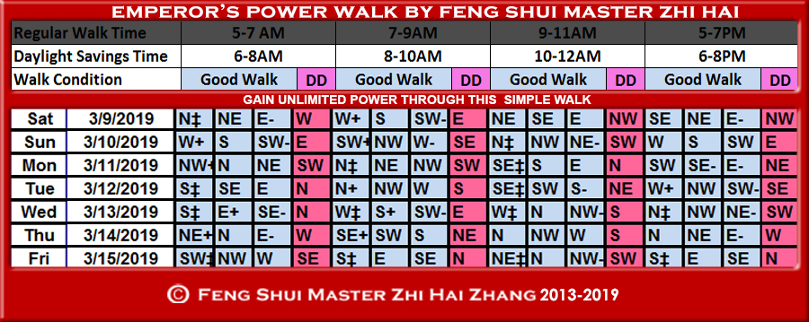Week-begin-03-09-2019-Emperors-Power-Walk-by-Feng-Shui-Master-ZhiHai-1.jpg