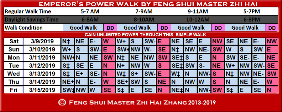 Week-begin-03-09-2019-Emperors-Power-Walk-by-Feng-Shui-Master-ZhiHai.jpg