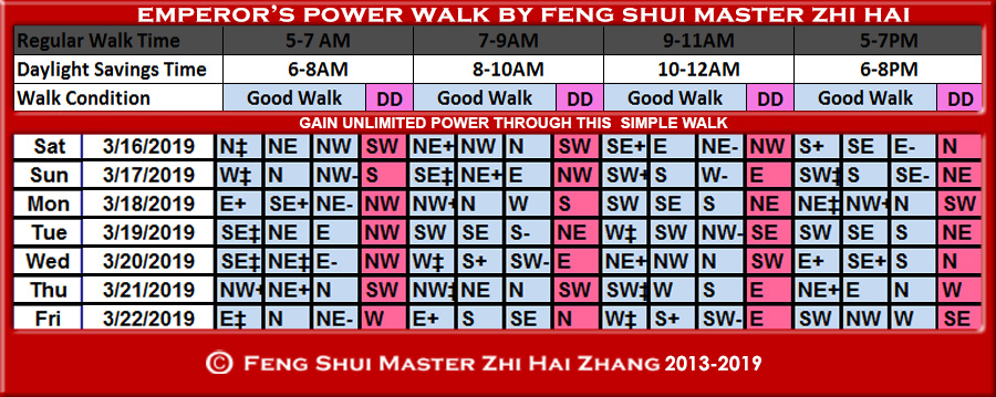 Week-begin-03-16-2019-Emperors-Power-Walk-by-Feng-Shui-Master-ZhiHai.jpg