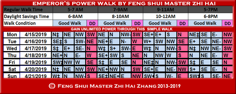 Week-begin-04-15-2019-Emperors-Power-Walk-by-Feng-Shui-Master-ZhiHai.jpg