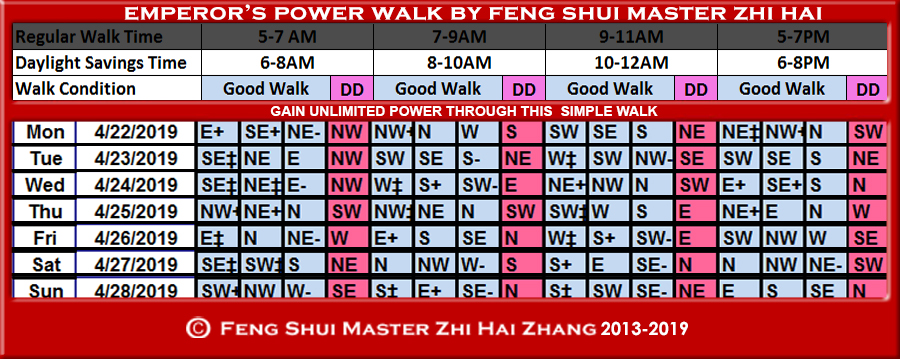 Week-begin-04-22-2019-Emperors-Power-Walk-by-Feng-Shui-Master-ZhiHai.jpg