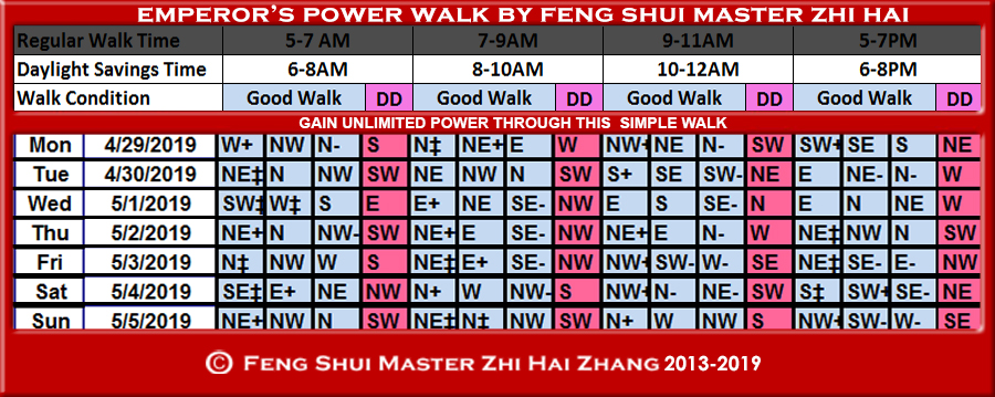 Week-begin-04-29-2019-Emperors-Power-Walk-by-Feng-Shui-Master-ZhiHai.jpg