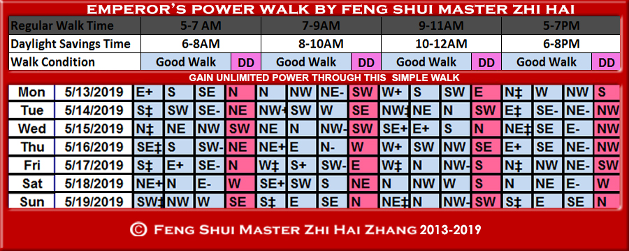 Week-begin-05-13-2019-Emperors-Power-Walk-by-Feng-Shui-Master-ZhiHai.jpg