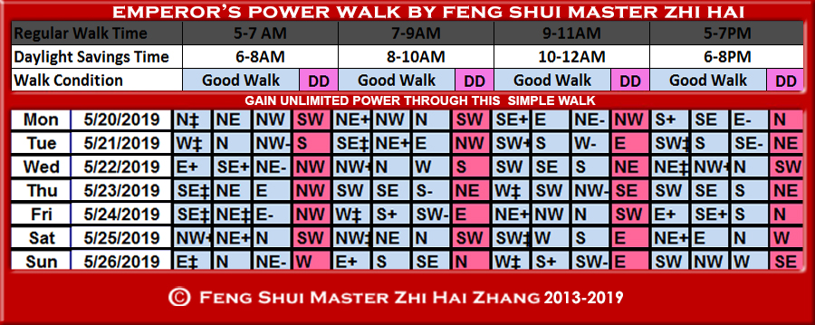 Week-begin-05-20-2019-Emperors-Power-Walk-by-Feng-Shui-Master-ZhiHai.jpg