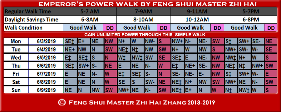 Week-begin-06-03-2019-Emperors-Power-Walk-by-Feng-Shui-Master-ZhiHai.jpg