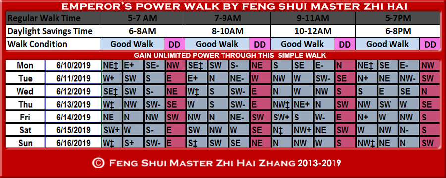 Week-begin-06-10-2019-Emperors-Power-Walk-by-Feng-Shui-Master-ZhiHai.jpg