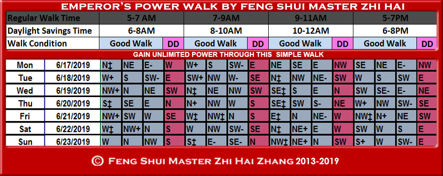 Week-begin-06-17-2019-Emperors-Power-Walk-by-Feng-Shui-Master-ZhiHai.jpg