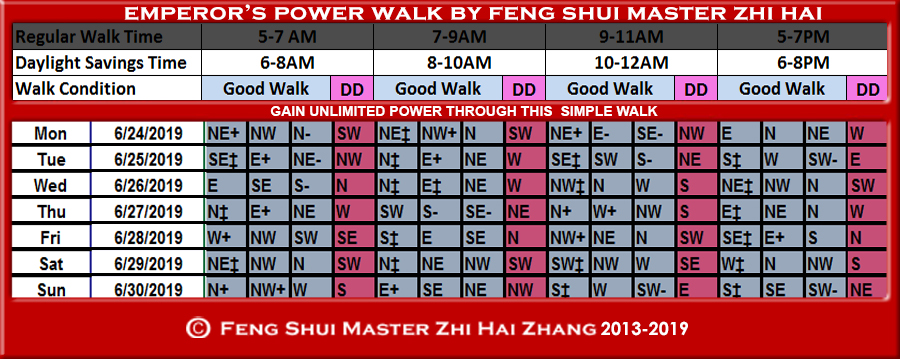 Week-begin-06-24-2019-Emperors-Power-Walk-by-Feng-Shui-Master-ZhiHai.jpg