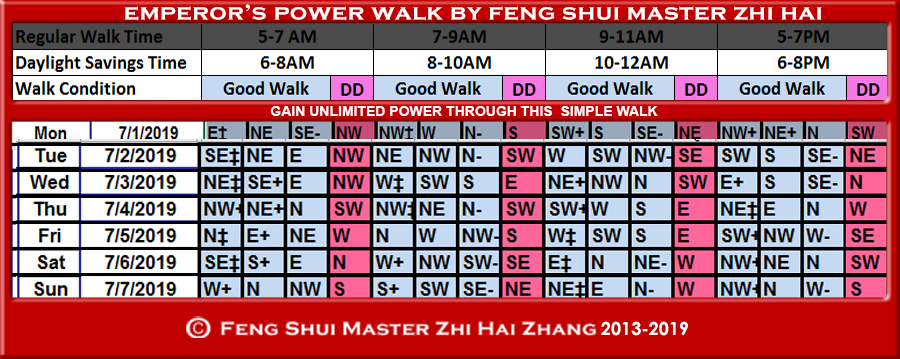 Week-begin-07-01-2019-Emperors-Power-Walk-by-Feng-Shui-Master-ZhiHai.jpg