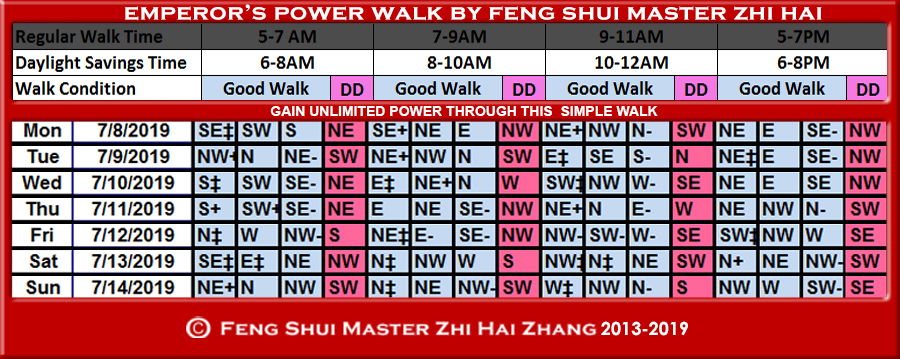 Week-begin-07-08-2019-Emperors-Power-Walk-by-Feng-Shui-Master-ZhiHai.jpg