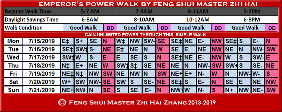 Week-begin-07-15-2019-Emperors-Power-Walk-by-Feng-Shui-Master-ZhiHai.jpg