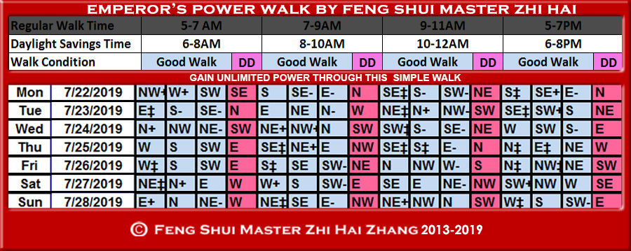 Week-begin-07-22-2019-Emperors-Power-Walk-by-Feng-Shui-Master-ZhiHai.jpg