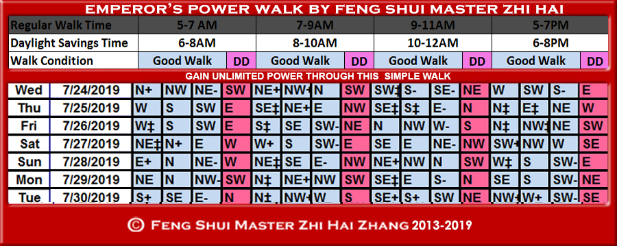 Week-begin-07-24-2019-Emperors-Power-Walk-by-Feng-Shui-Master-ZhiHai.jpg