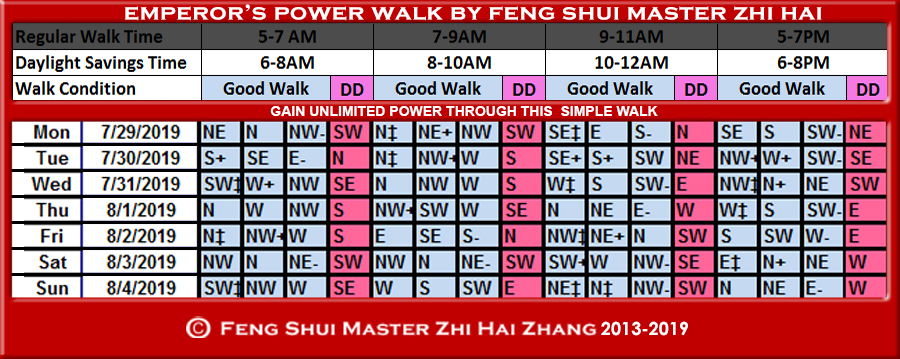 Week-begin-07-29-2019-Emperors-Power-Walk-by-Feng-Shui-Master-ZhiHai.jpg