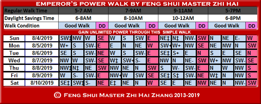 Week-begin-08-05-2019-Emperors-Power-Walk-by-Feng-Shui-Master-ZhiHai.jpg