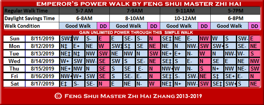 Week-begin-08-11-2019-Emperors-Power-Walk-by-Feng-Shui-Master-ZhiHai.jpg