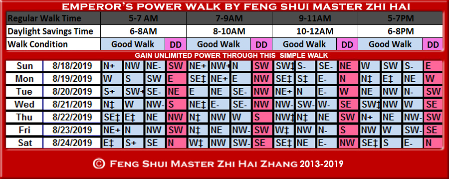 Week-begin-08-18-2019-Emperors-Power-Walk-by-Feng-Shui-Master-ZhiHai.jpg