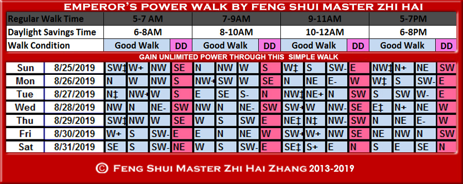 Week-begin-08-25-2019-Emperors-Power-Walk-by-Feng-Shui-Master-ZhiHai.jpg