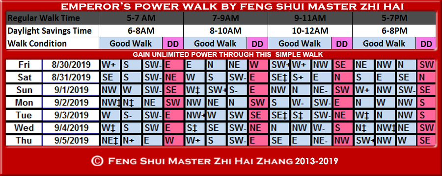 Week-begin-08-30-2019-Emperors-Power-Walk-by-Feng-Shui-Master-ZhiHai.jpg