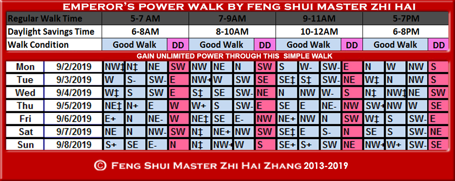 Week-begin-09-02-2019-Emperors-Power-Walk-by-Feng-Shui-Master-ZhiHai.jpg
