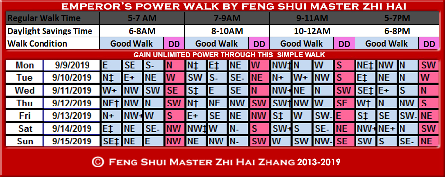 Week-begin-09-09-2019-Emperors-Power-Walk-by-Feng-Shui-Master-ZhiHai.jpg
