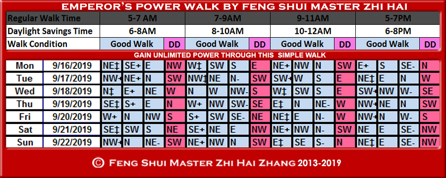 Week-begin-09-16-2019-Emperors-Power-Walk-by-Feng-Shui-Master-ZhiHai.jpg