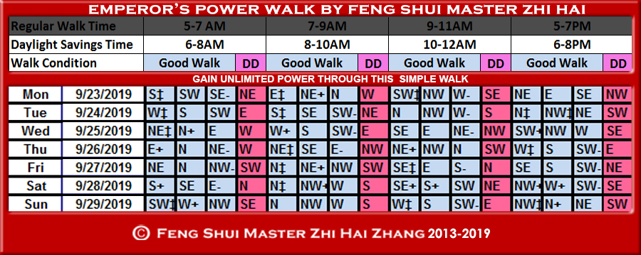 Week-begin-09-23-2019-Emperors-Power-Walk-by-Feng-Shui-Master-ZhiHai.jpg