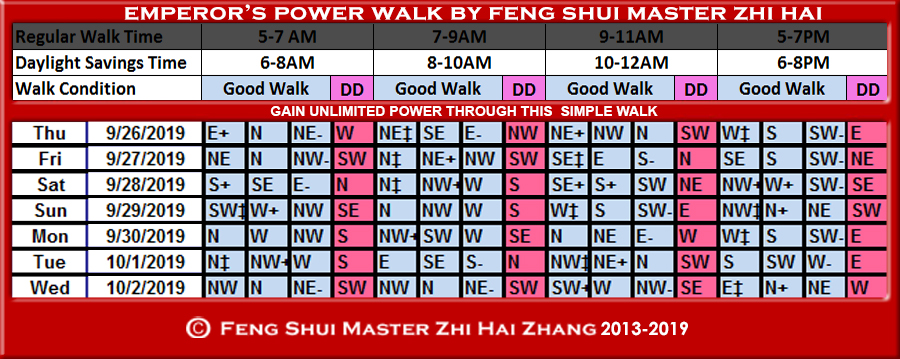 Week-begin-09-26-2019-Emperors-Power-Walk-by-Feng-Shui-Master-ZhiHai.jpg
