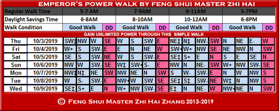 Week-begin-10-03-2019-Emperors-Power-Walk-by-Feng-Shui-Master-ZhiHai.jpg