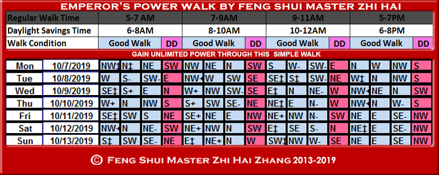 Week-begin-10-07-2019-Emperors-Power-Walk-by-Feng-Shui-Master-ZhiHai.jpg