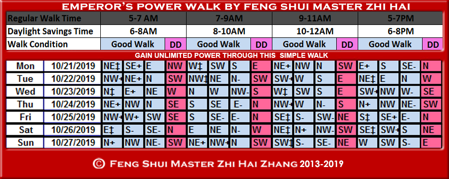 Week-begin-10-21-2019-Emperors-Power-Walk-by-Feng-Shui-Master-ZhiHai.jpg