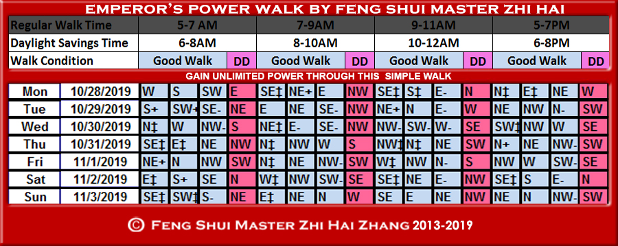 Week-begin-10-28-2019-Emperors-Power-Walk-by-Feng-Shui-Master-ZhiHai.jpg