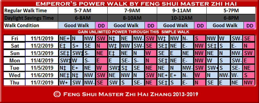 Week-begin-11-01-2019-Emperors-Power-Walk-by-Feng-Shui-Master-ZhiHai.jpg