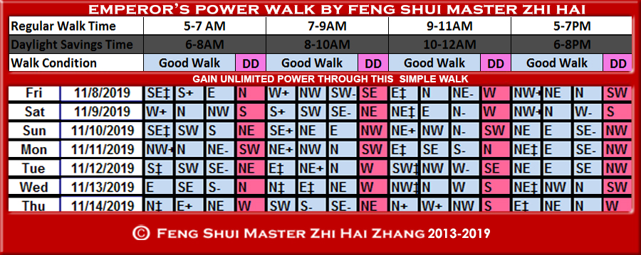 Week-begin-11-08-2019-Emperors-Power-Walk-by-Feng-Shui-Master-ZhiHai.jpg