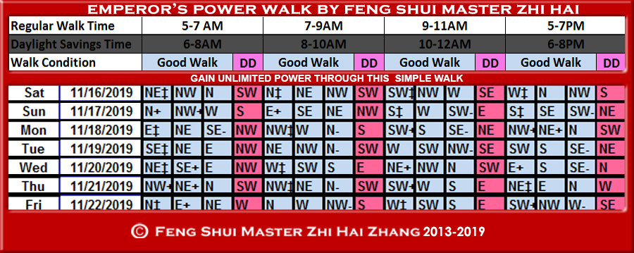 Week-begin-11-16-2019-Emperors-Power-Walk-by-Feng-Shui-Master-ZhiHai.jpg