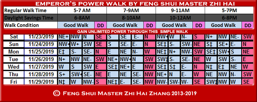 Week-begin-11-23-2019-Emperors-Power-Walk-by-Feng-Shui-Master-ZhiHai.jpg