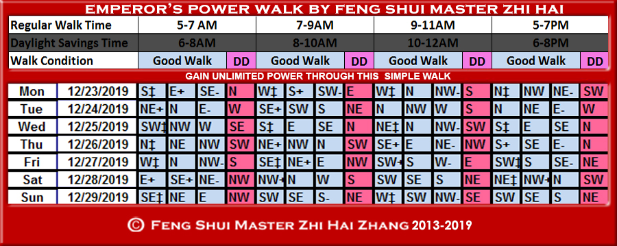 Week-begin-12-23-2019-Emperors-Power-Walk-by-Feng-Shui-Master-ZhiHai.jpg