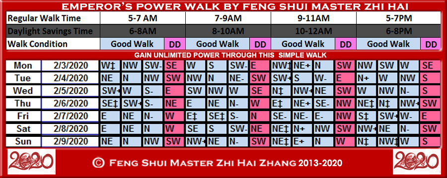 Week-begin-02-03-2020-Emperors-Power-Walk-by-Feng-Shui-Master-ZhiHai.jpg