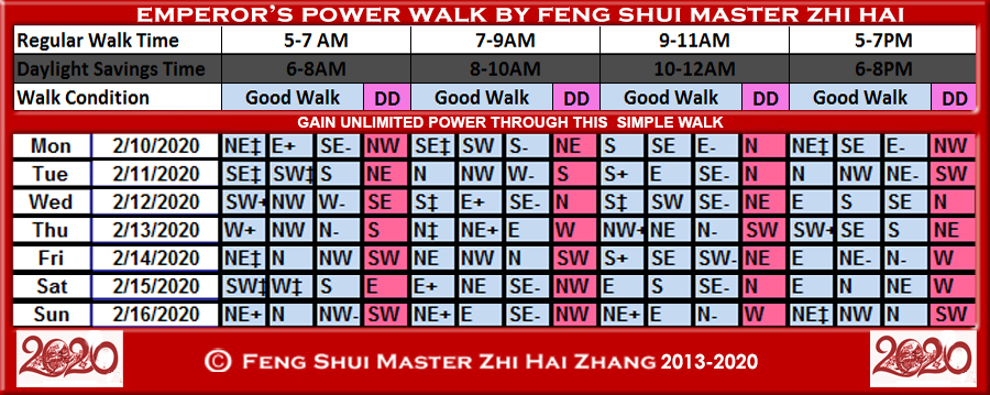 Week-begin-02-10-2020-Emperors-Power-Walk-by-Feng-Shui-Master-ZhiHai.jpg