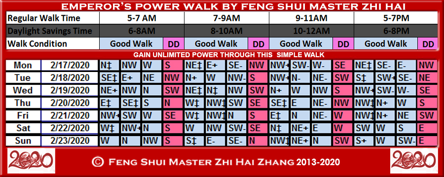 Week-begin-02-17-2020-Emperors-Power-Walk-by-Feng-Shui-Master-ZhiHai.jpg