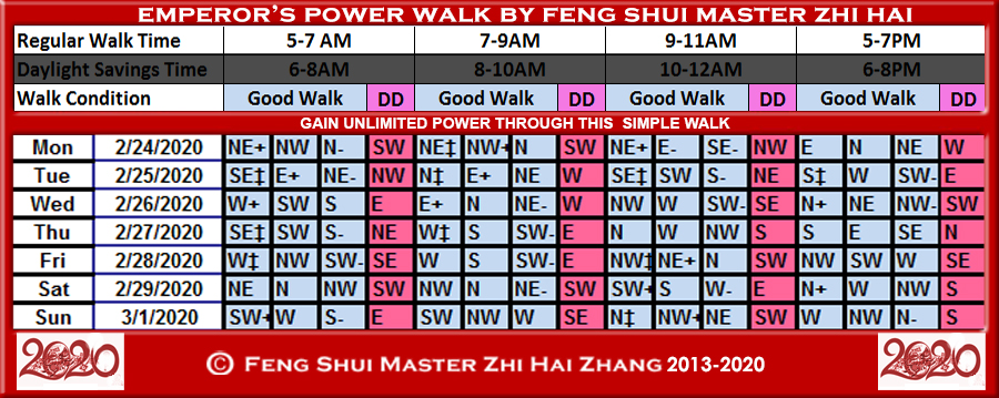 Week-begin-02-24-2020-Emperors-Power-Walk-by-Feng-Shui-Master-ZhiHai-1.jpg