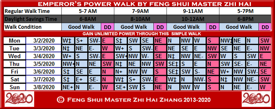 Week-begin-03-02-2020-Emperors-Power-Walk-by-Feng-Shui-Master-ZhiHai.jpg