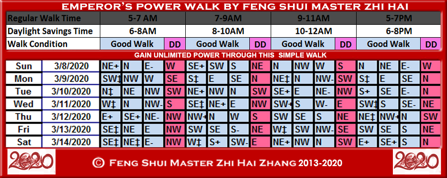 Week-begin-03-08-2020-Emperors-Power-Walk-by-Feng-Shui-Master-ZhiHai.jpg
