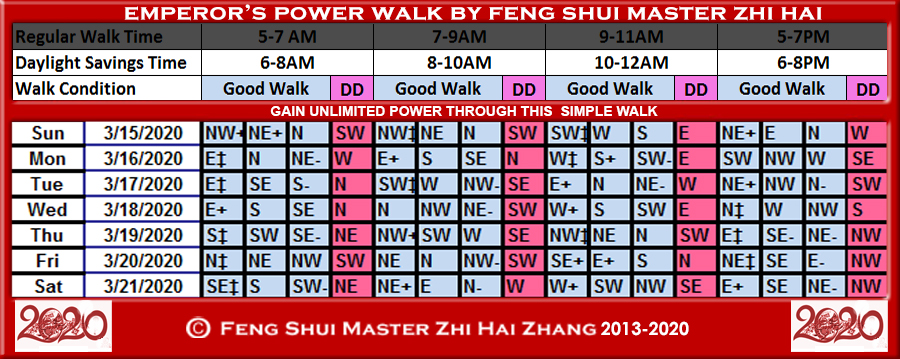Week-begin-03-15-2020-Emperors-Power-Walk-by-Feng-Shui-Master-ZhiHai.jpg